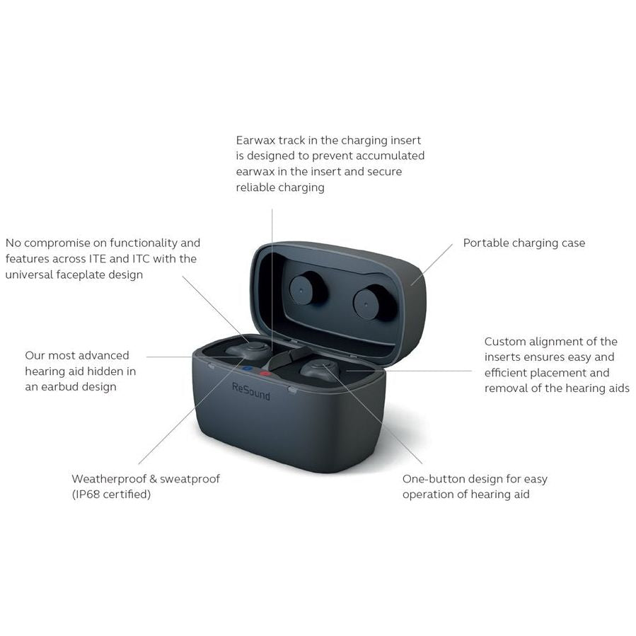 ReSound Nexia & Omnia ITE Custom Charger - Alpha Clinics