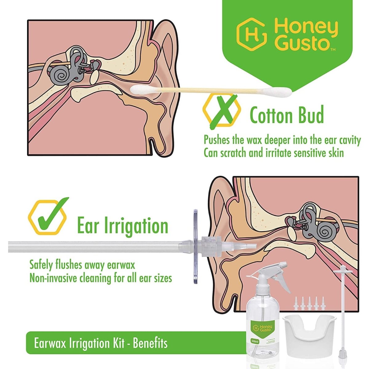 Ear Wax Removal Kit by Honey Gusto - Alpha Clinics